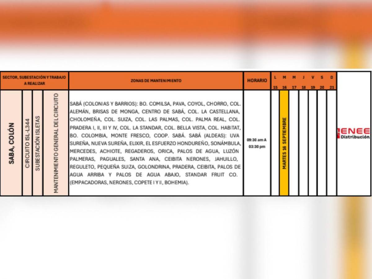 Amplios cortes de luz en estas zonas de Honduras para este miércoles 17 de septiembre