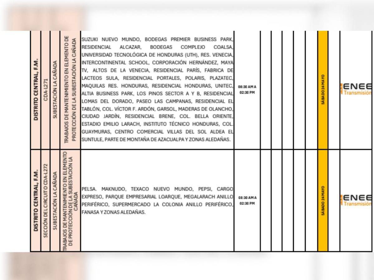 ¡A oscuras y con calor! Amplios cortes de luz en Tegucigalpa, SPS y otras zonas de Honduras