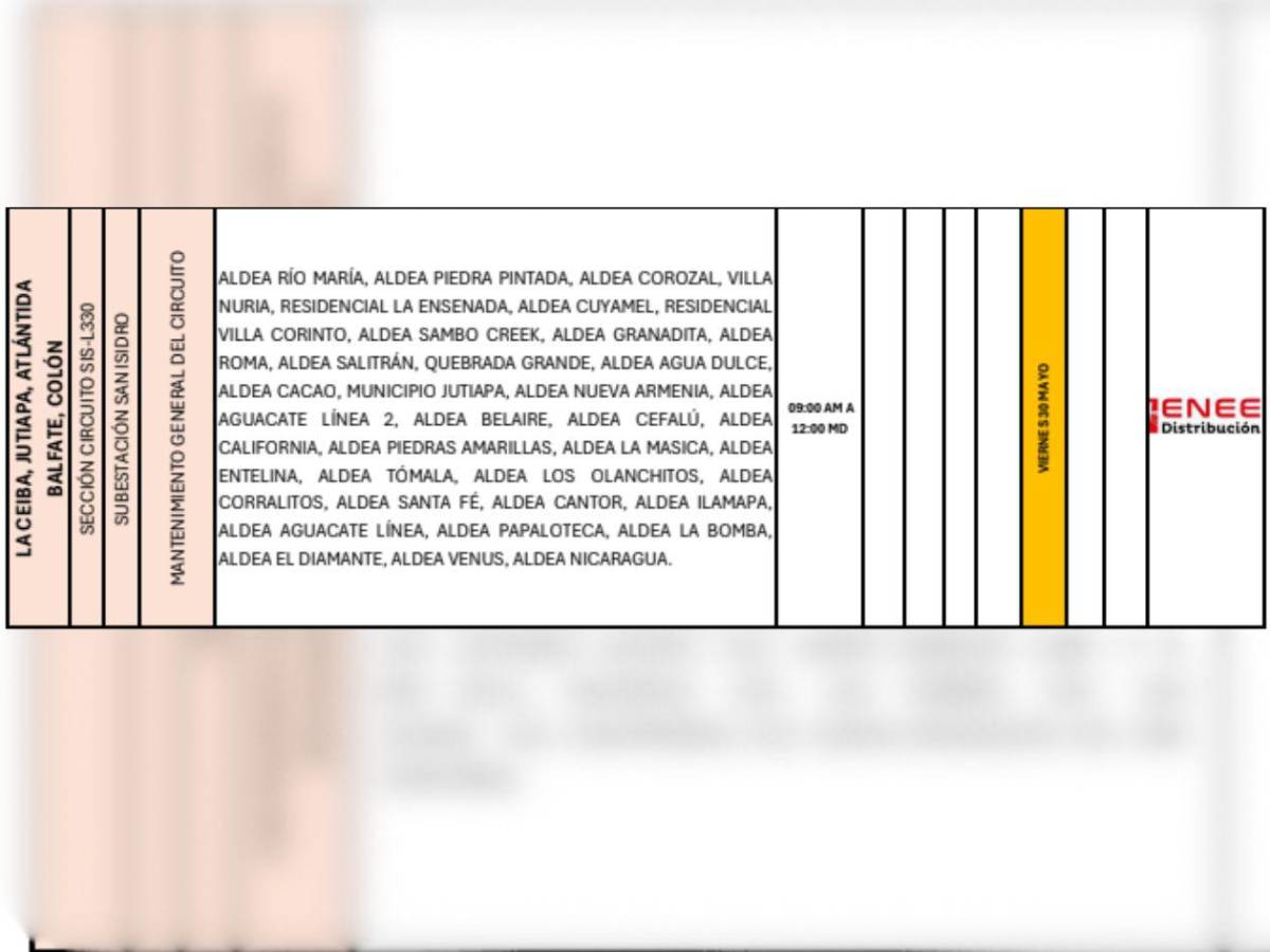 Cortes de energía en estas zonas de Honduras este viernes 30 de mayo