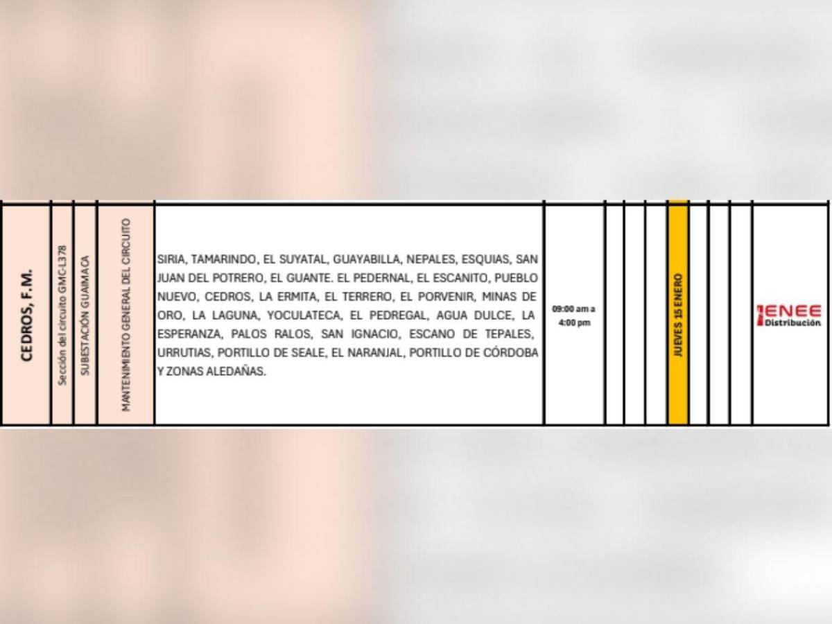 Zonas de SPS, Tegucigalpa y otros sitios de Honduras que no tendrán luz este 15 de enero