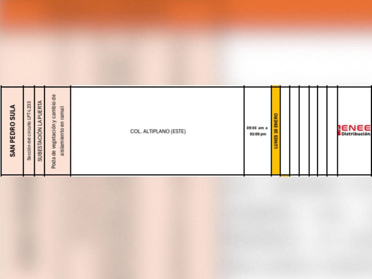 Colonias de SPS que no tendrán energía eléctrica este lunes 19 de enero