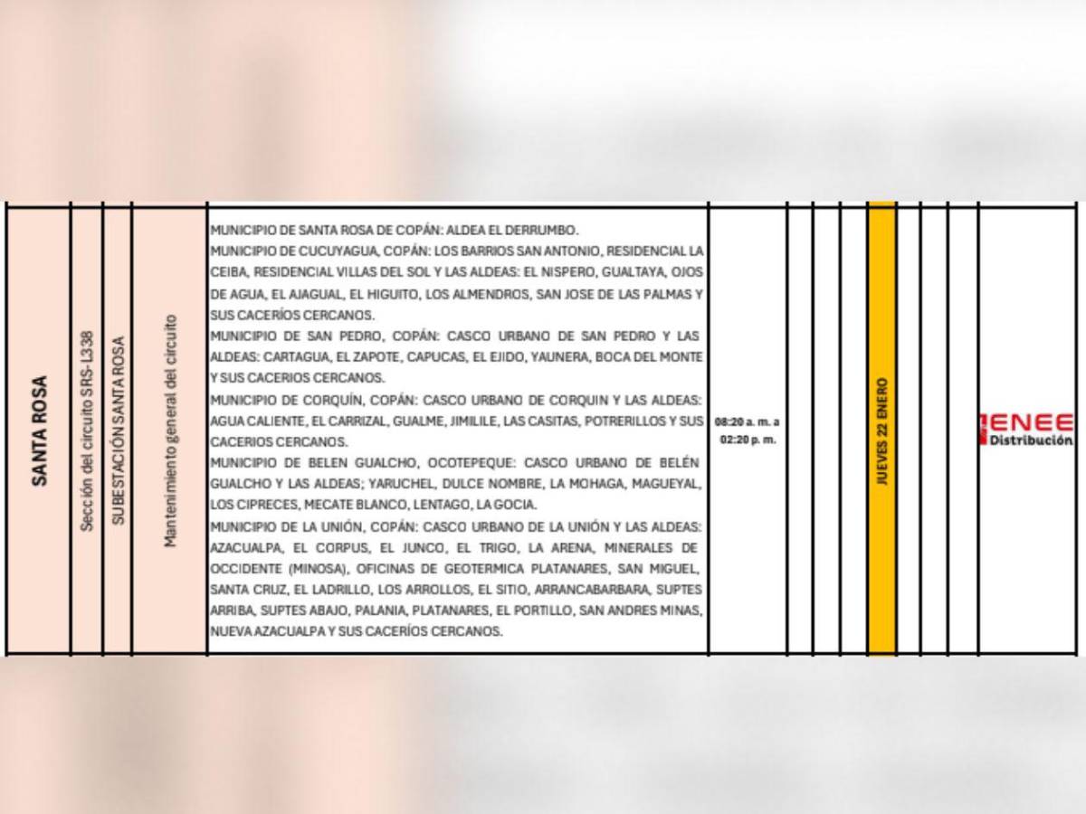 Estos sitios de Honduras no tendrán luz este jueves 22 de enero