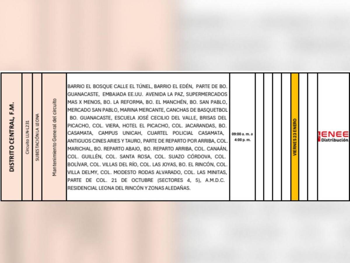 Extensa lista de colonias no tendrán luz en Honduras este viernes 23 de enero