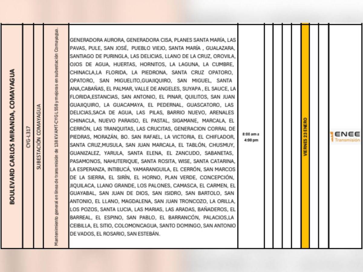 Extensa lista de colonias no tendrán luz en Honduras este viernes 23 de enero