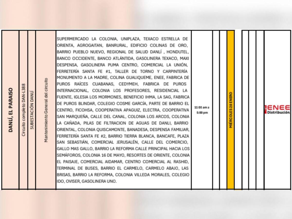 Estas zonas de Honduras no tendrán luz este miércoles 28 de enero