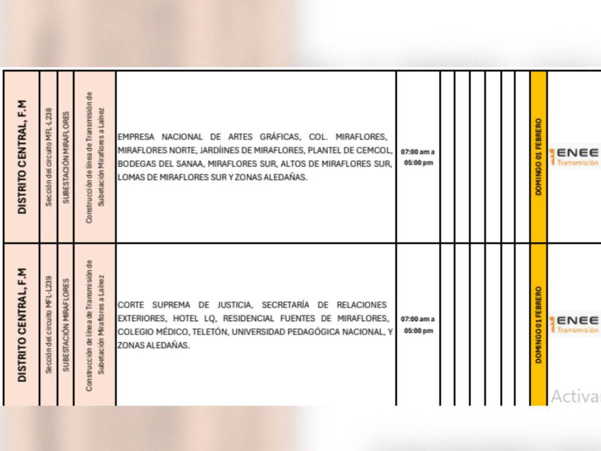 Diez horas sin luz estarán amplias zonas de Tegucigalpa y SPS este domingo 1 de febrero