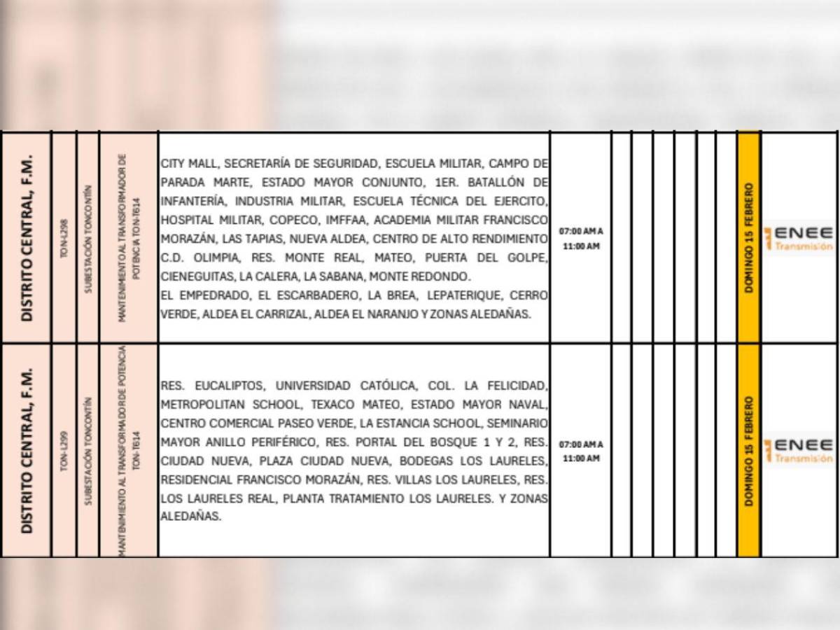 Diez horas sin luz estarán estas zonas de Cortés y Tegucigalpa este domingo 15 de febrero