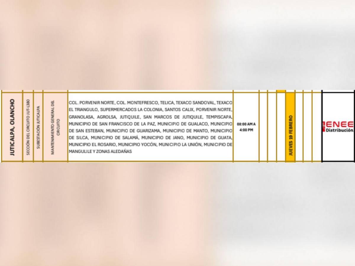 Más de 100 sectores de Honduras no tendrán luz este jueves 19 de febrero