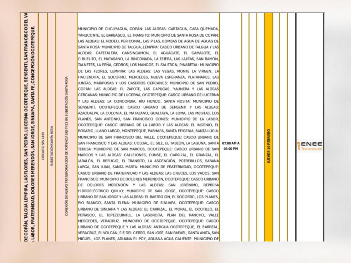 Más de 100 sectores de Honduras no tendrán luz este jueves 19 de febrero