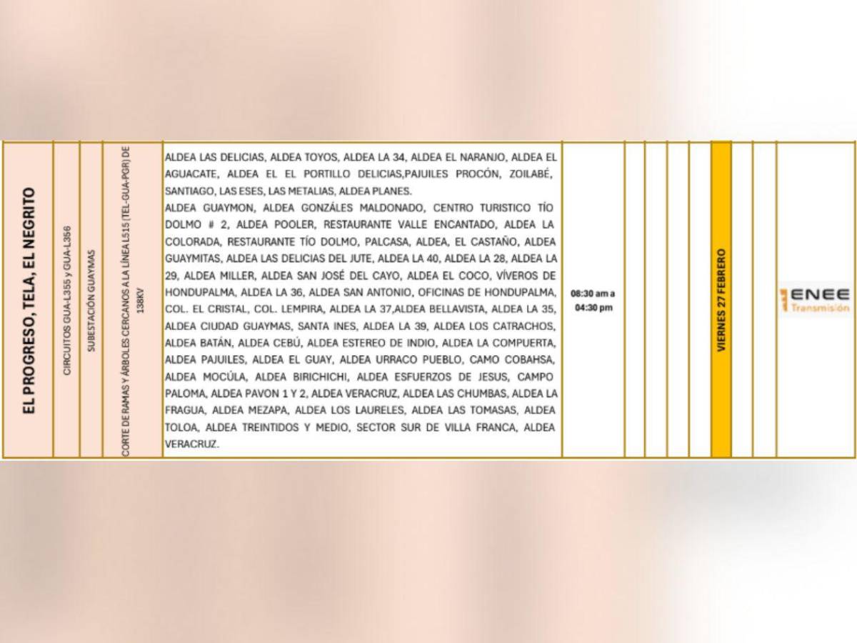 Más de 100 sectores de Honduras no tendrán luz este viernes 27 de febrero