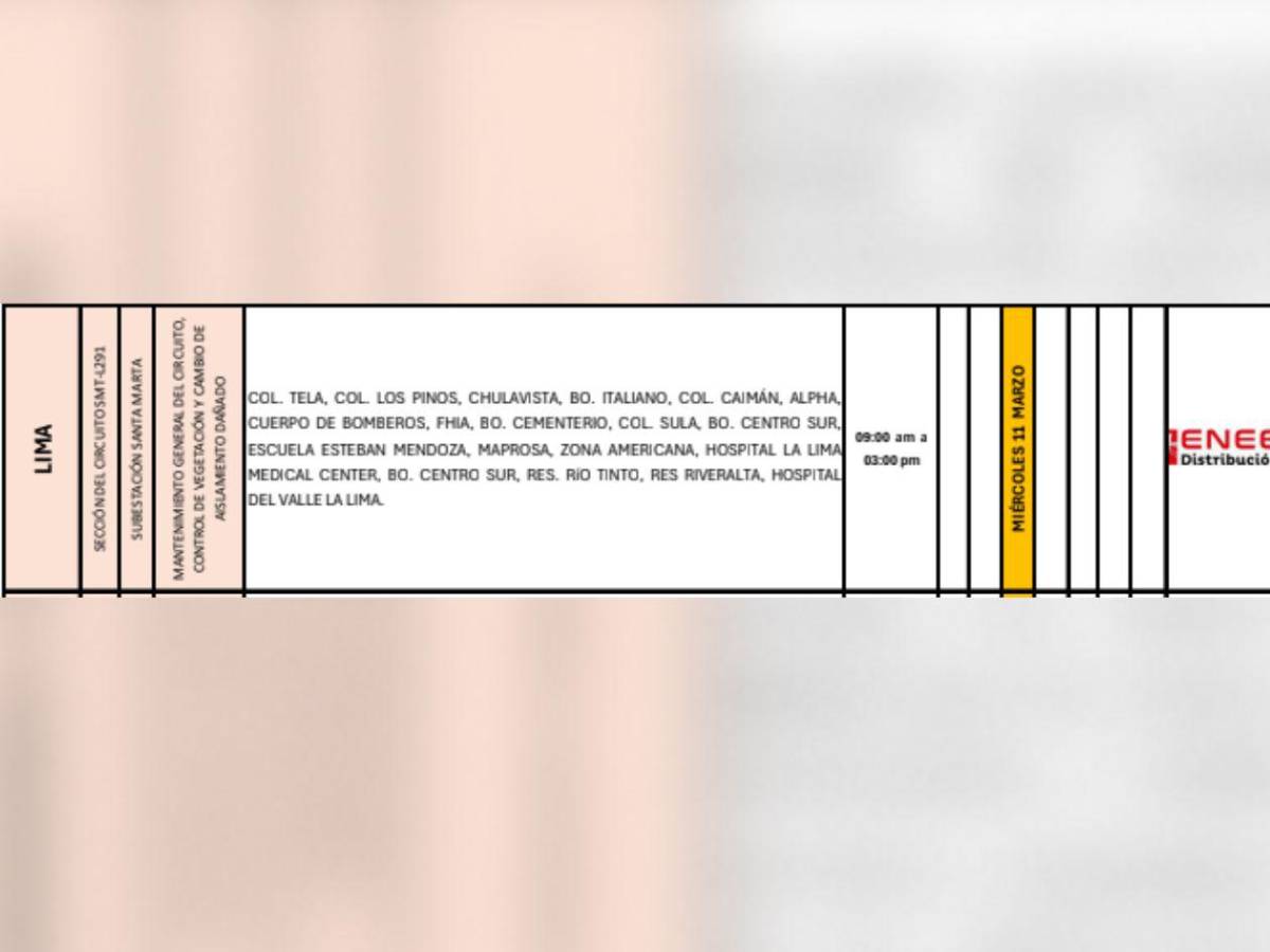 Estas zonas de Honduras no tendrán energía este miércoles 11 de marzo