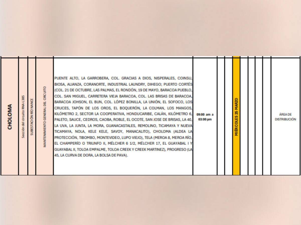 Más de 100 sectores en Honduras no tendrán luz este miércoles 25 de marzo