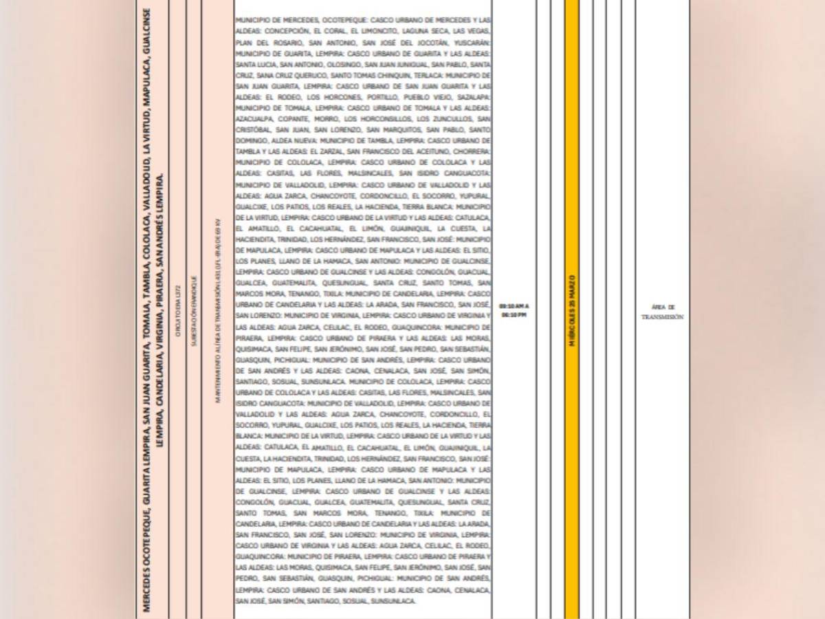 Más de 100 sectores en Honduras no tendrán luz este miércoles 25 de marzo