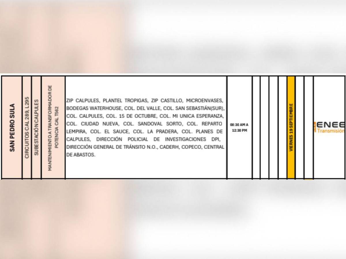 Colonias de SPS y Tegucigalpa que no tendrán luz este viernes 19 de septiembre