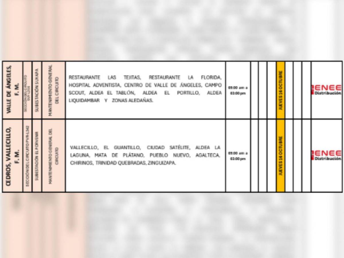 Cortes de luz en Tegucigalpa, SPS y otros sitios de Honduras este jueves 16 de octubre