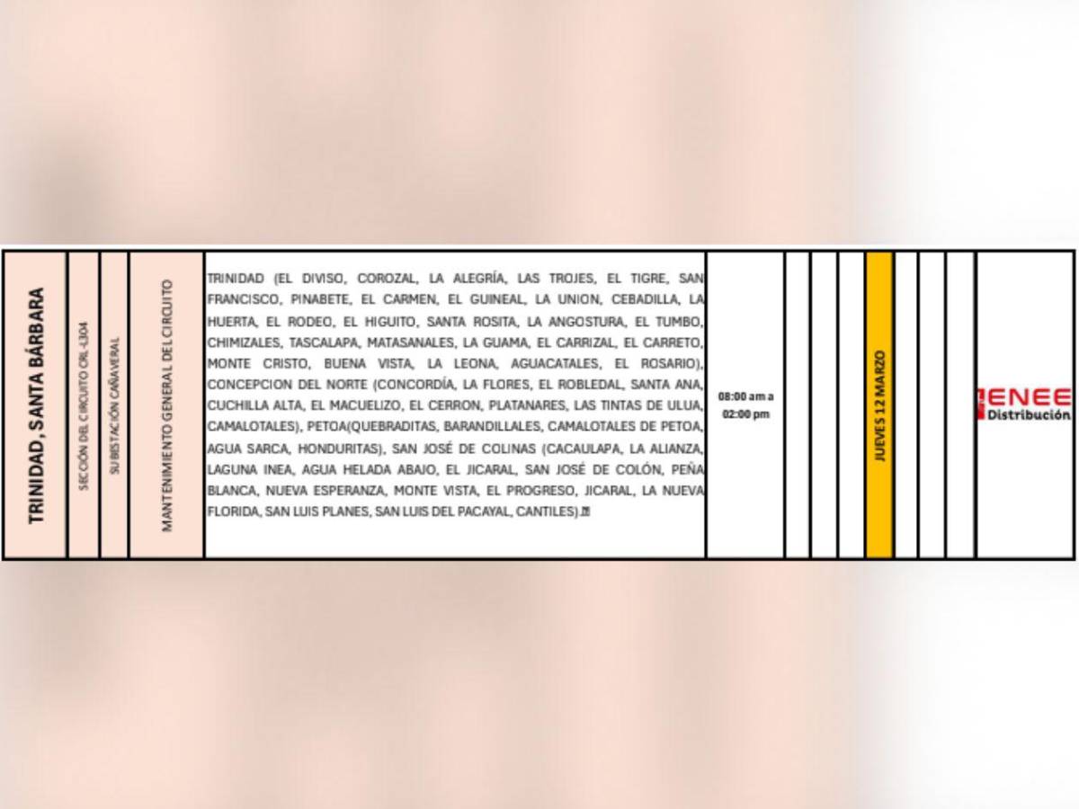 Ocho horas sin luz estarán estas zonas de Honduras este jueves 12 de marzo