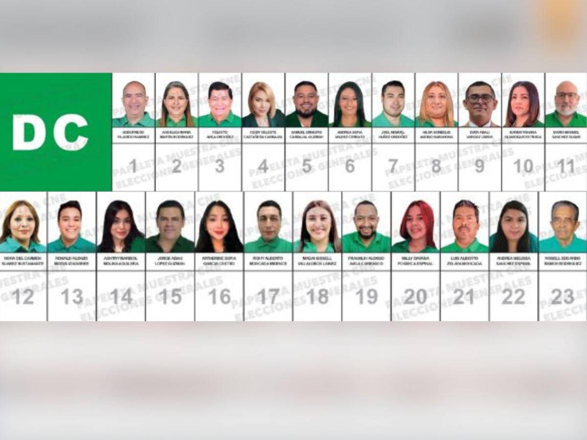 Ellos son los 115 ciudadanos que disputan 23 diputaciones en Francisco Morazán
