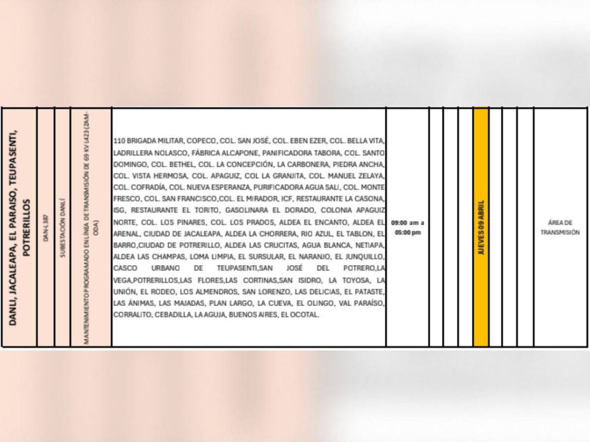 Más de 100 sectores de Honduras estarán sin luz este jueves 9 de abril