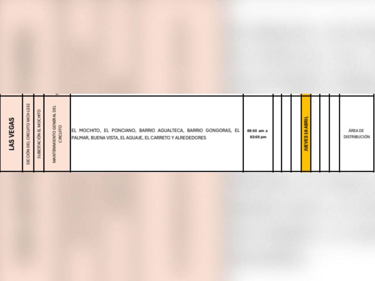 Más de 50 zonas de Honduras no tendrán energía este jueves 16 de abril