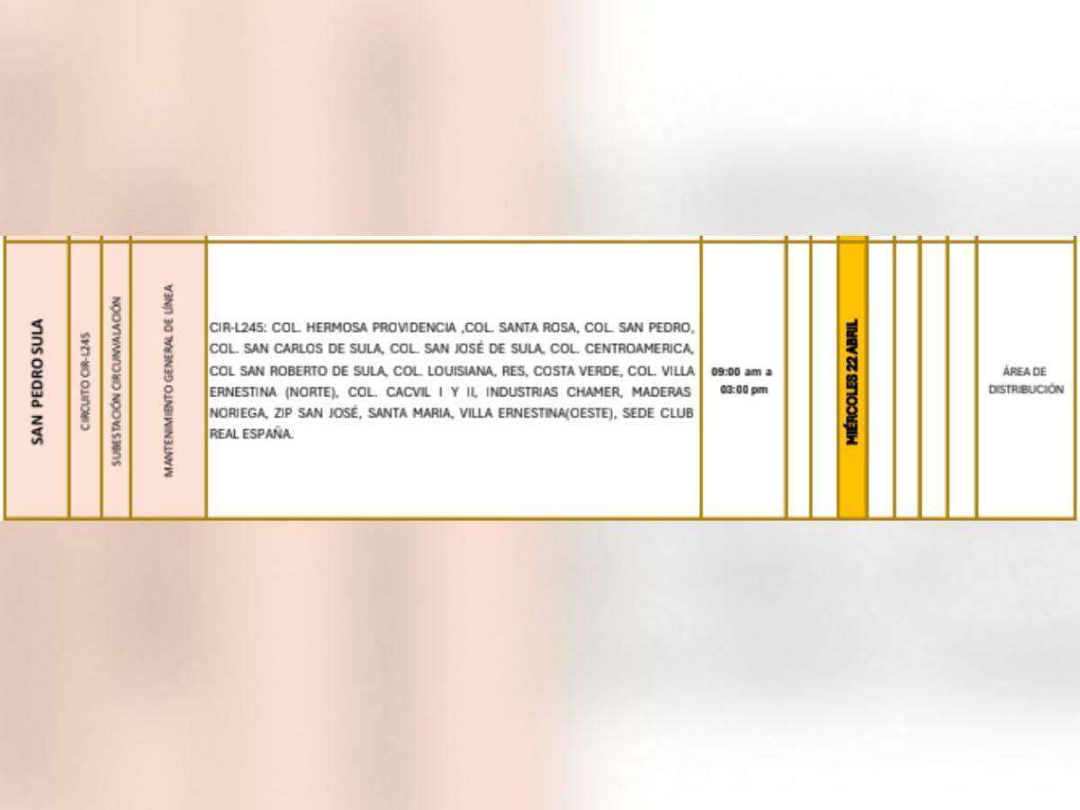 Ocho horas sin luz estarán estas zonas de Honduras este miércoles 22 de abril