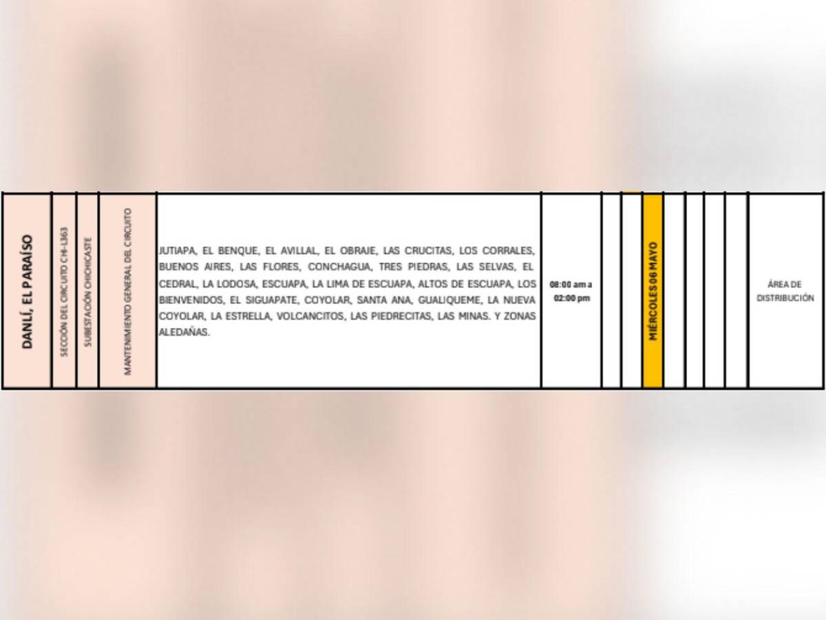 Estas zonas de Honduras no tendrán energía este miércoles seis de mayo