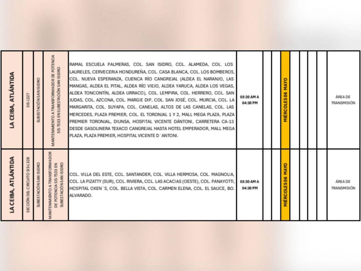 Estas zonas de Honduras no tendrán energía este miércoles seis de mayo
