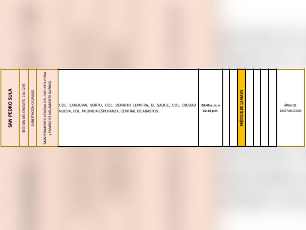 Más de 50 sitios de Honduras no tendrán energía este miércoles 13 de mayo