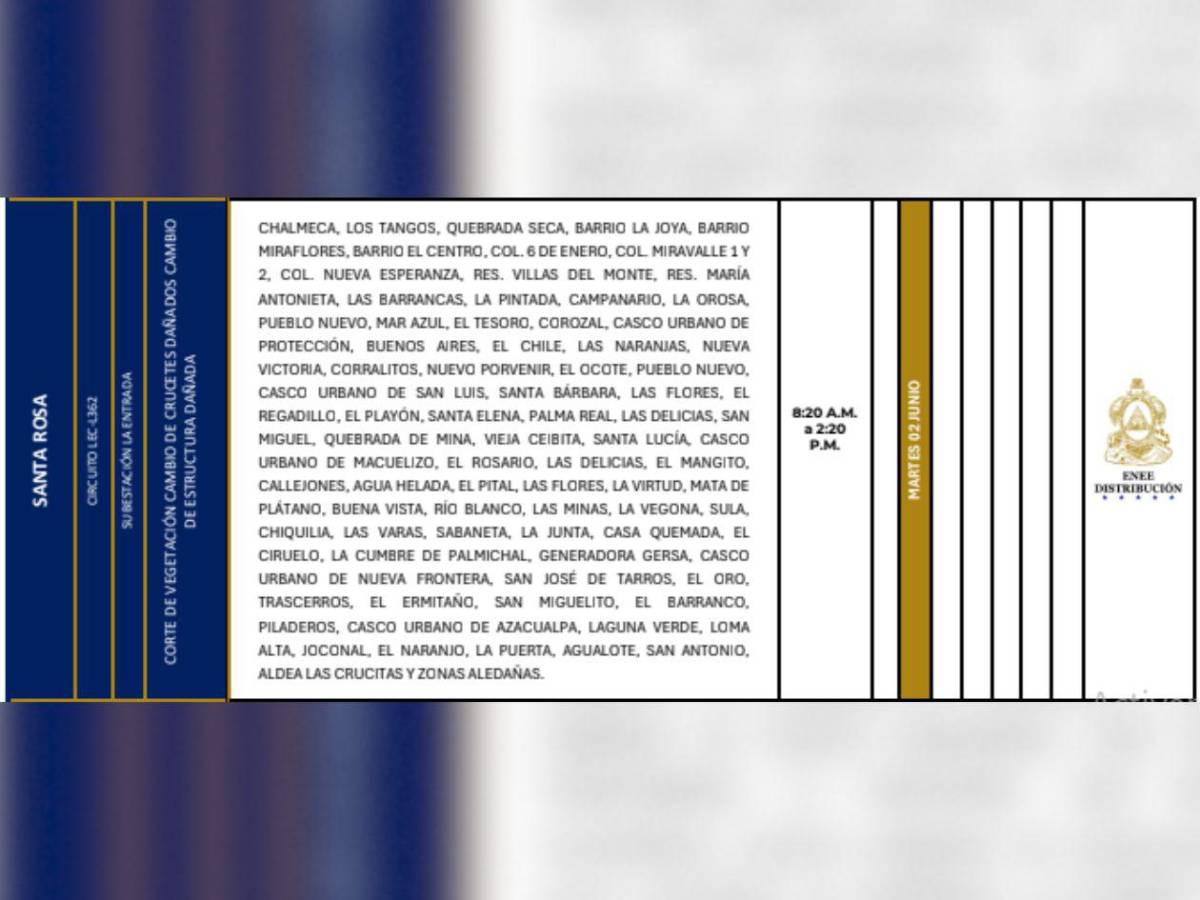 Estos sitios de Honduras no tendrán energía eléctrica este martes 2 de junio