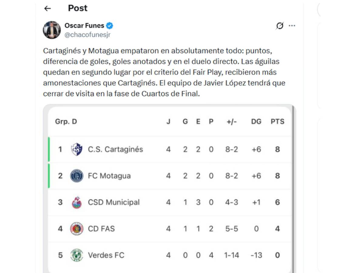 ¡Locura del Motagua en Guatemala! Pero un hecho insólito lo eclipsó todo