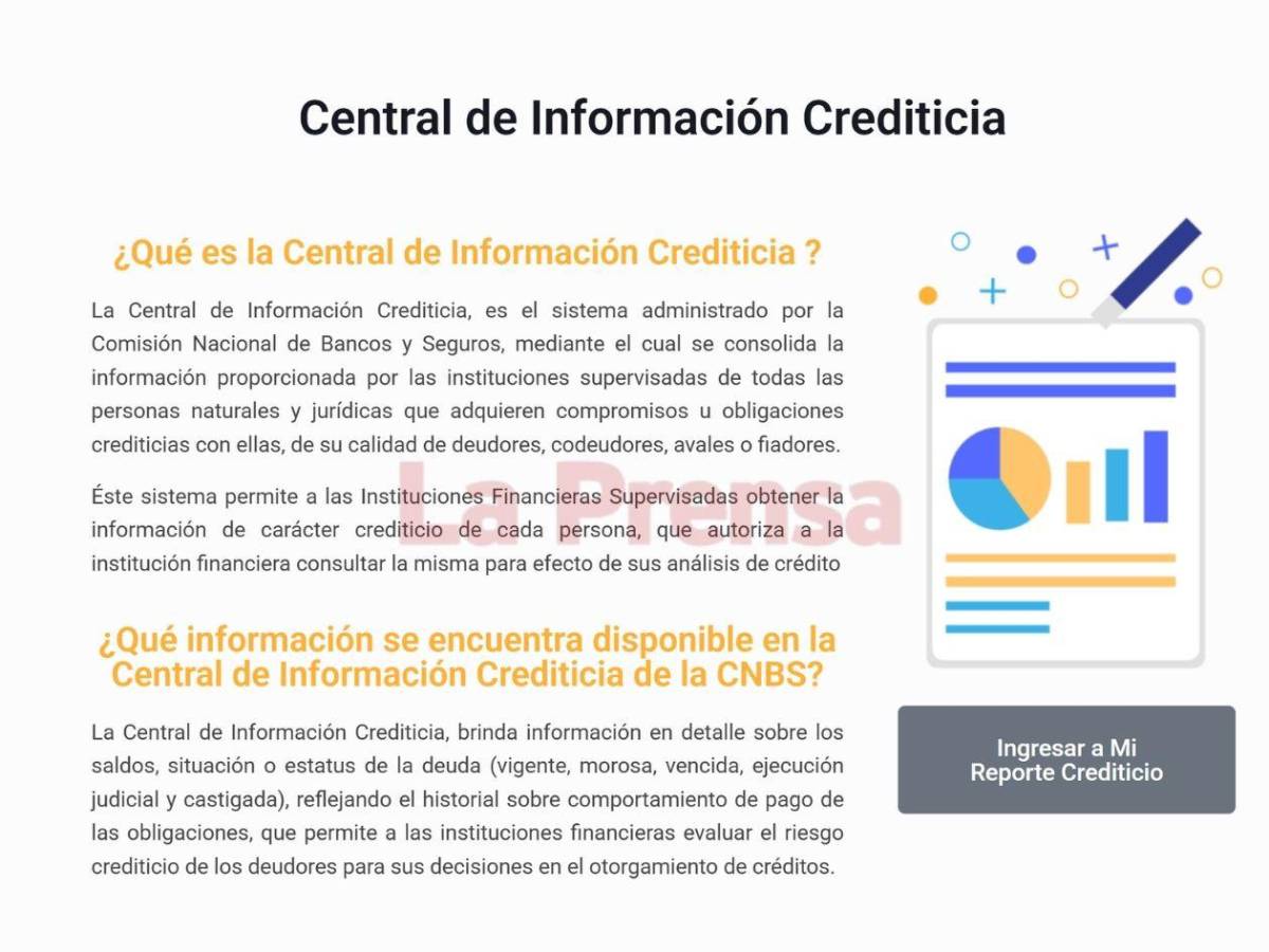 ¿Está endeudado y no sabe cuándo terminará de pagar? Siga este paso a paso para saberlo