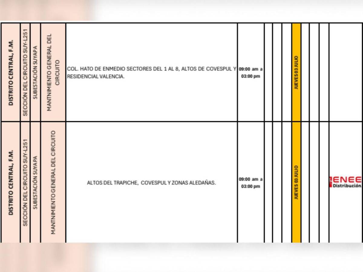Cortes de luz en SPS, Tegucigalpa y otras zonas de Honduras este jueves 3 de julio