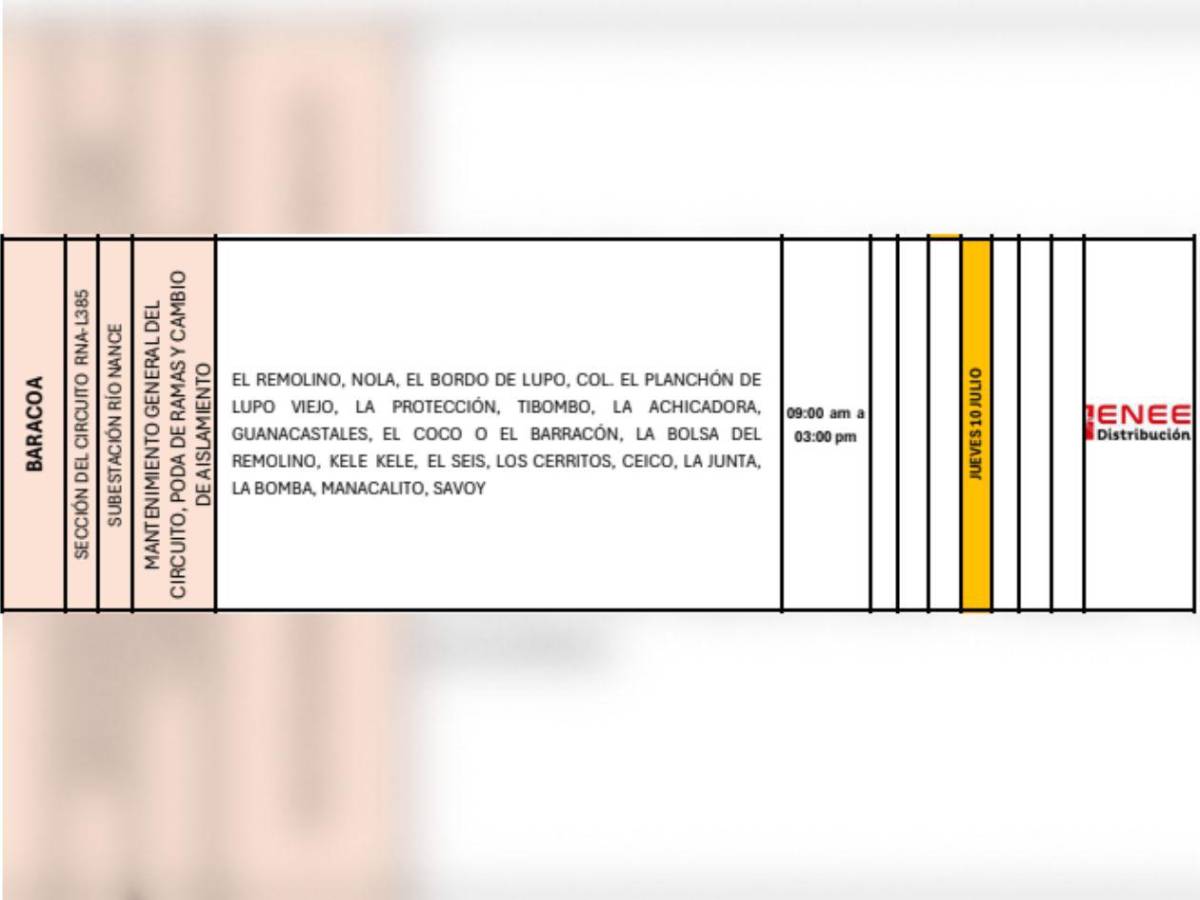 ¡Prepárese! Cortes de luz en varias zonas de Honduras este jueves 10 de julio