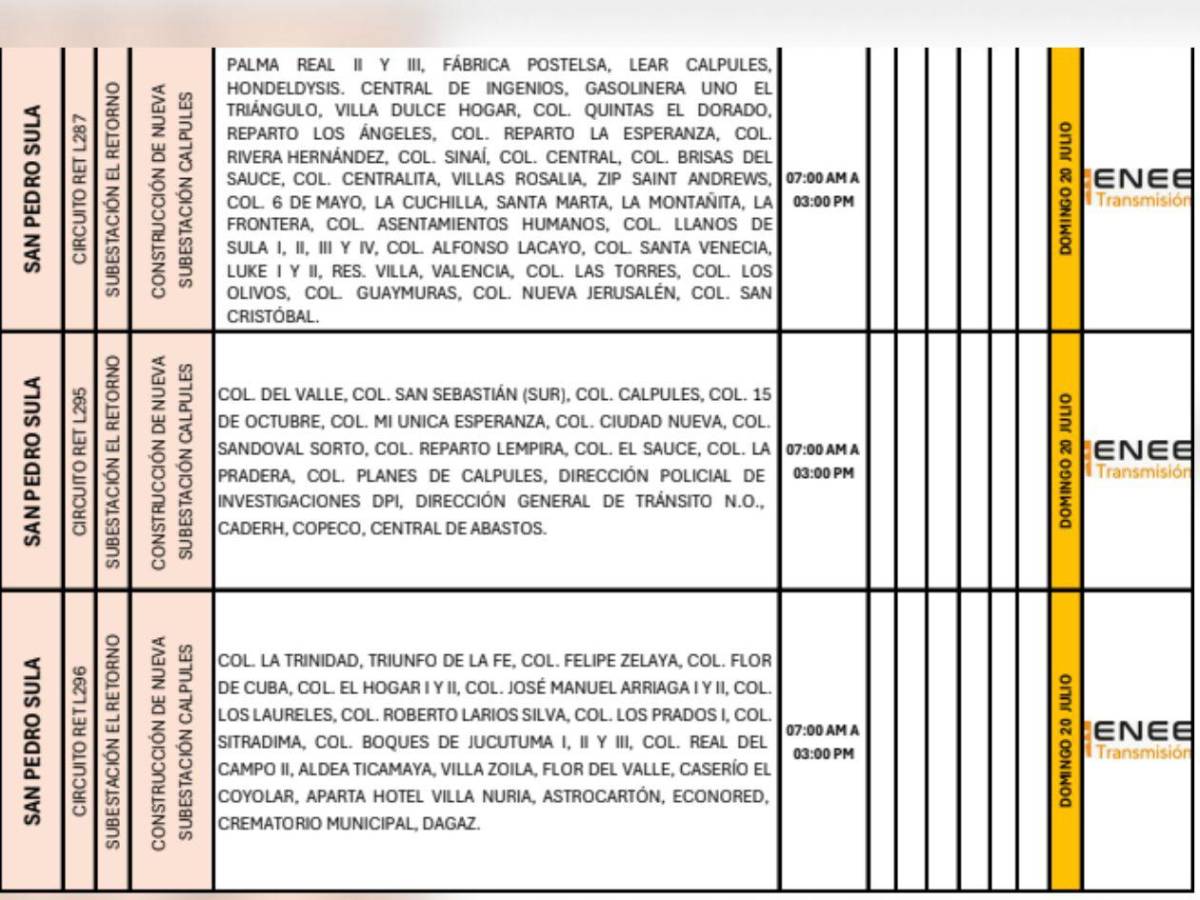 Ocho horas sin luz estarán masivas zonas de SPS, Atlántida y Yoro este domingo 20 de julio