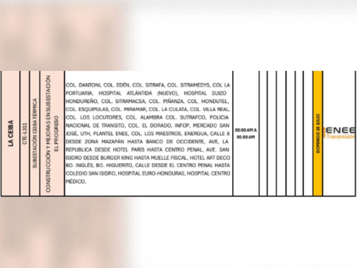 Ocho horas sin luz estarán masivas zonas de SPS, Atlántida y Yoro este domingo 20 de julio