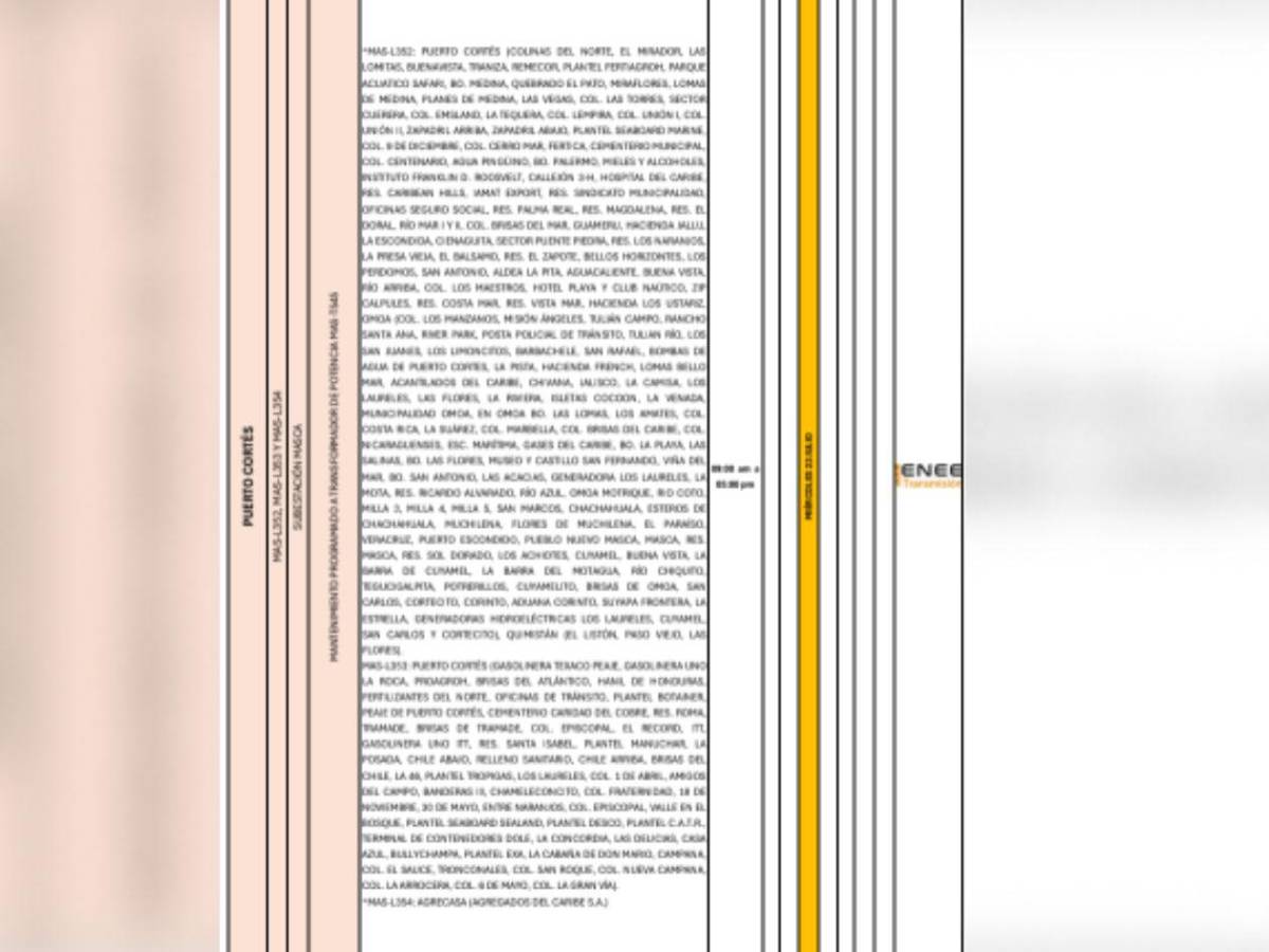 Cortes de luz en Puerto Cortés, Tegucigalpa y otras zonas de Honduras este miércoles 23 de julio