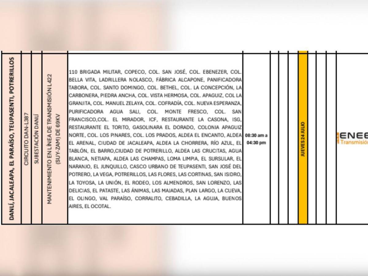 ¡Atención! Varias zonas de Honduras estarán sin luz este jueves 24 de julio