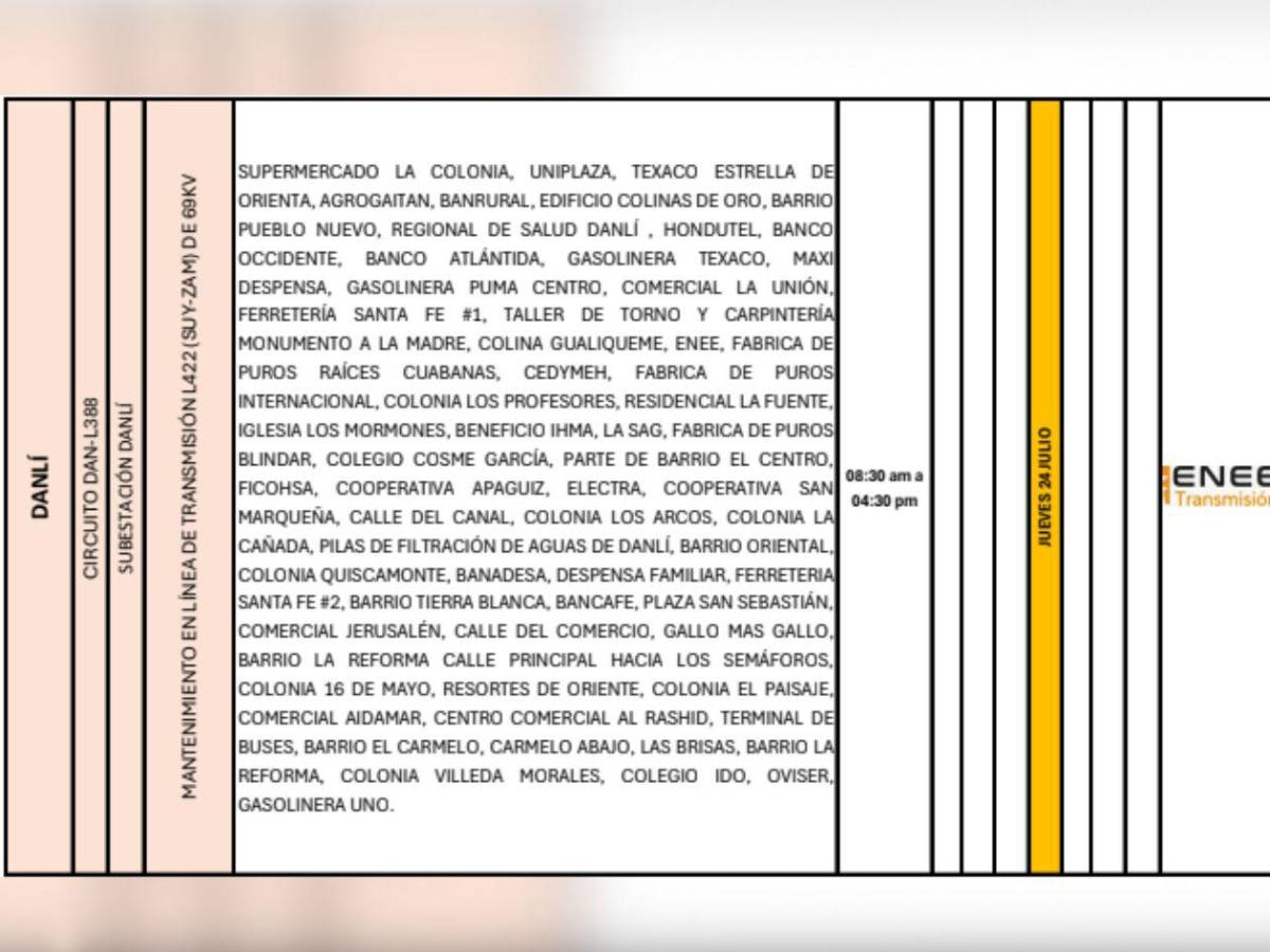 ¡Atención! Varias zonas de Honduras estarán sin luz este jueves 24 de julio