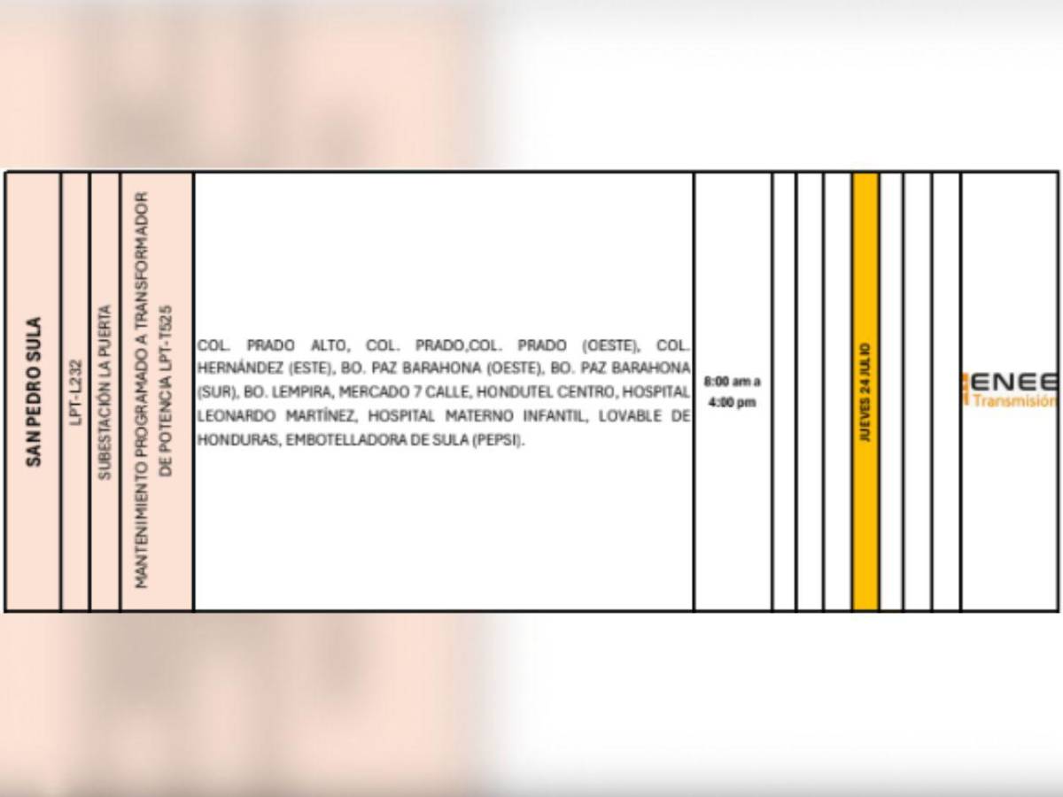¡Atención! Varias zonas de Honduras estarán sin luz este jueves 24 de julio