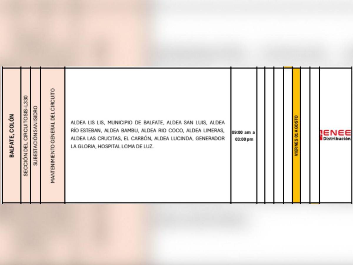Cortes de luz en SPS, Comayagua y otras zonas de Honduras este viernes 1 de agosto
