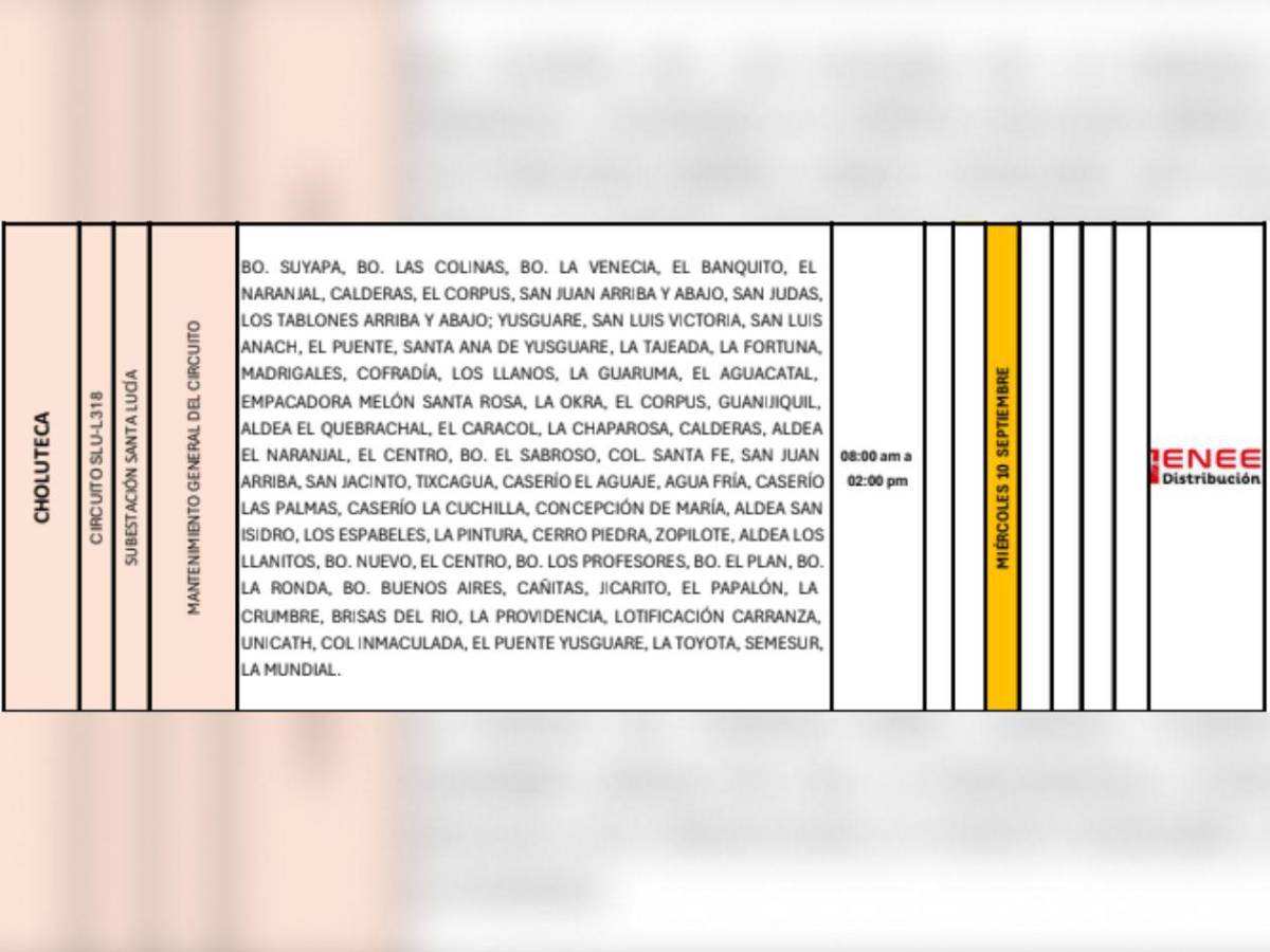 Niños celebrarán su día sin luz en SPS, Tegucigalpa y estas otras zonas de Honduras
