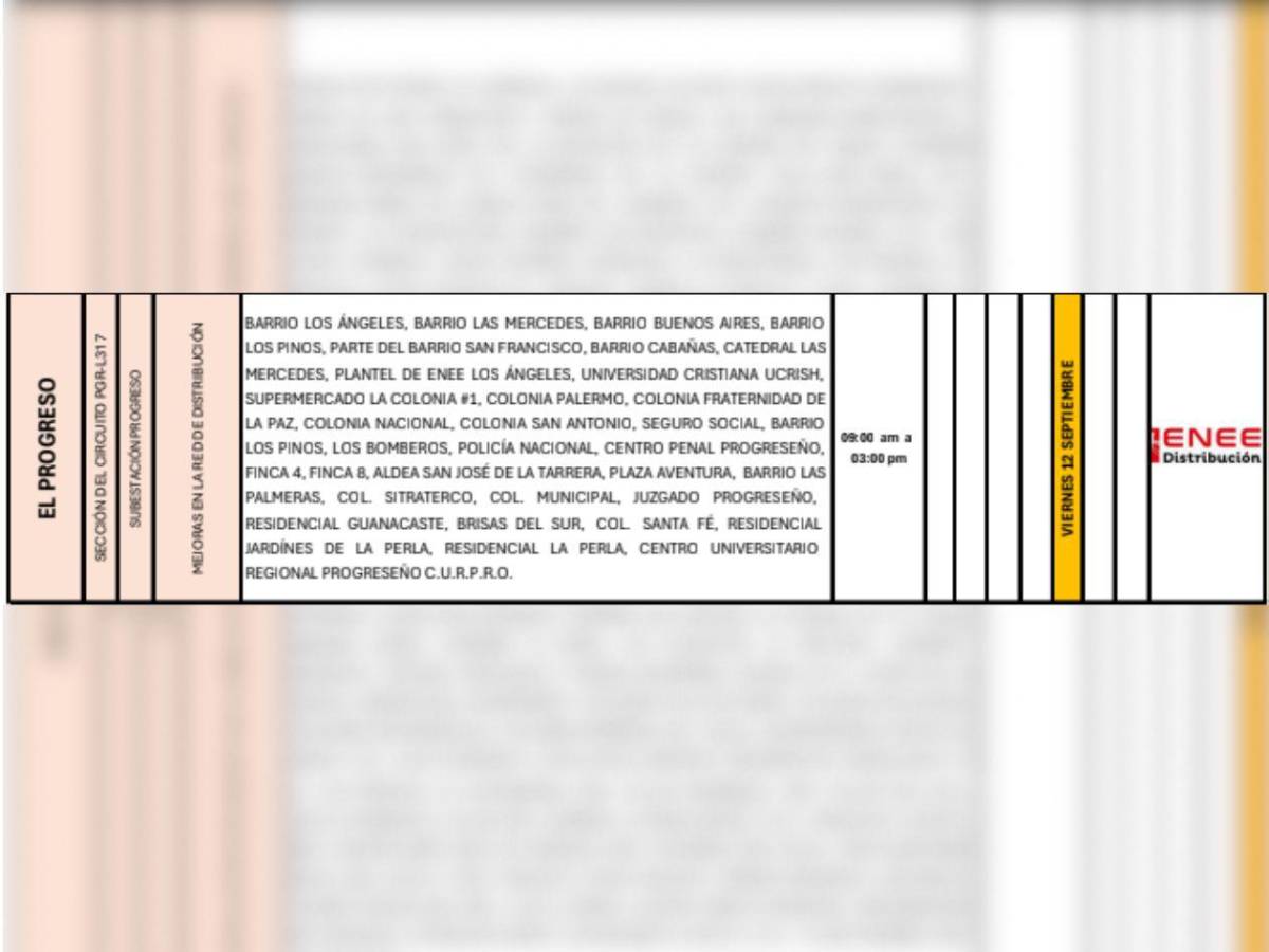 Cortes de luz en varias zonas de Honduras este viernes 12 de septiembre