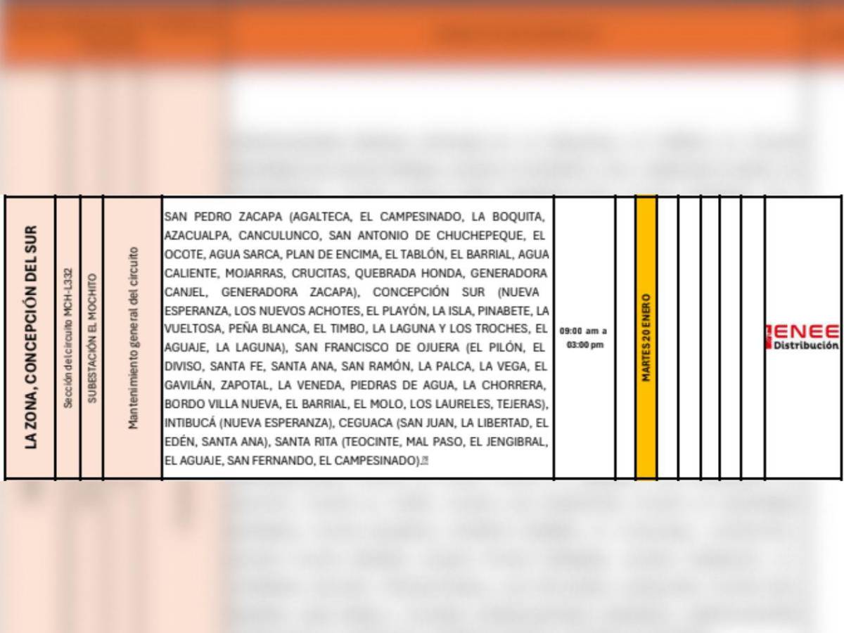 Cortes de luz afectarán estas zonas de Honduras este martes 20 de enero