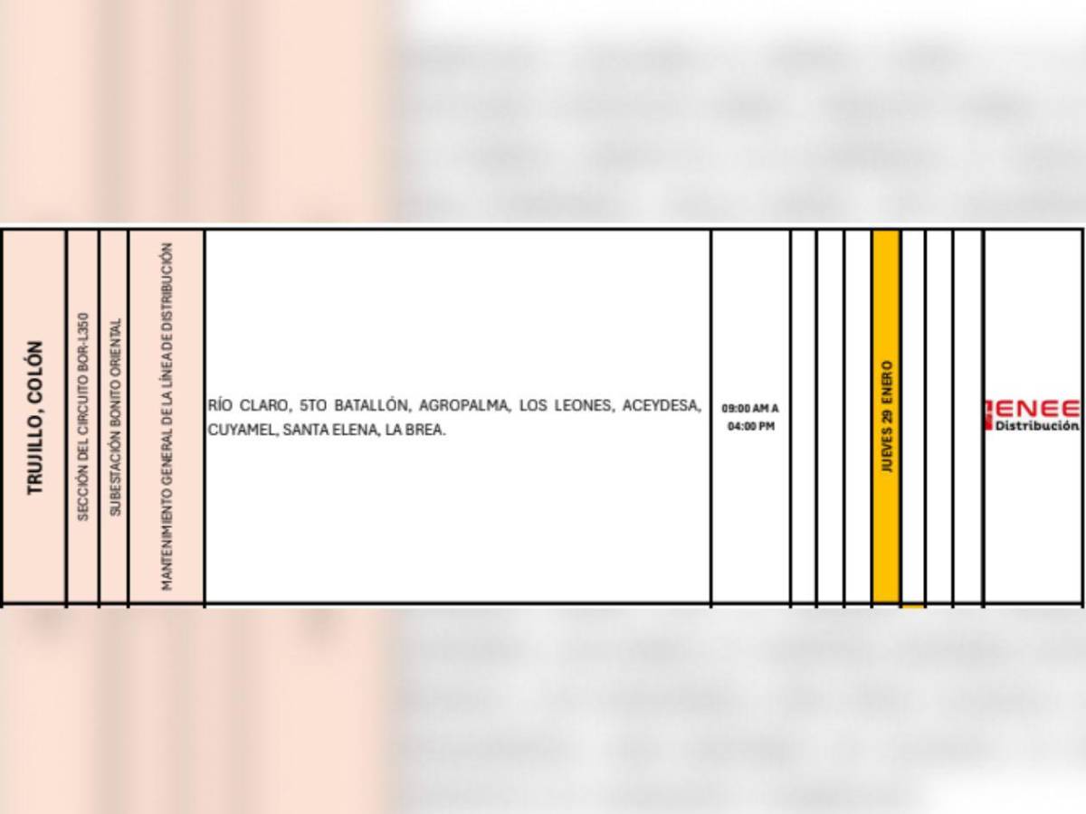 Ocho horas sin luz estarán estas zonas de Honduras este jueves 29 de enero