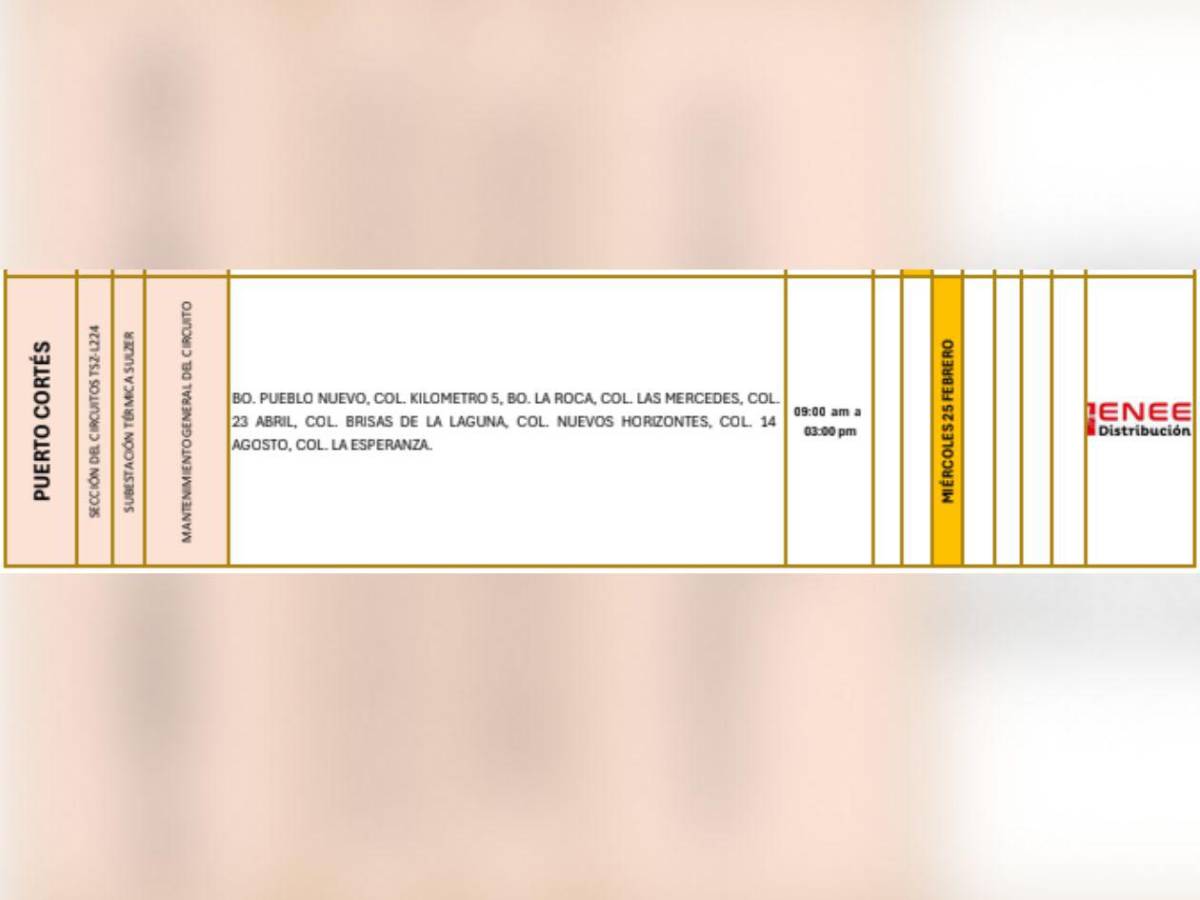 Zonas de Honduras que no tendrán luz por ocho horas este miércoles 25 de febrero