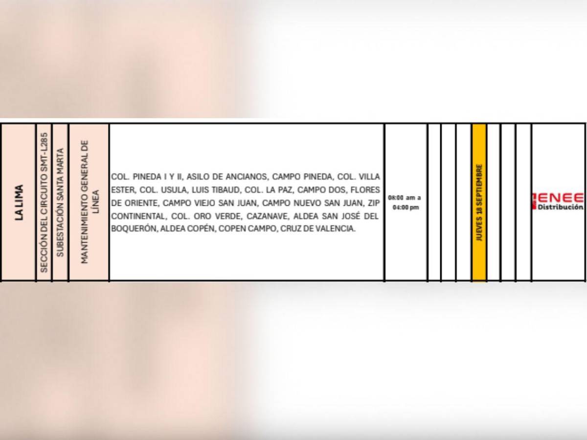 Cortes de luz en Tegucigalpa, SPS y otras zonas de Honduras este jueves 18 de septiembre