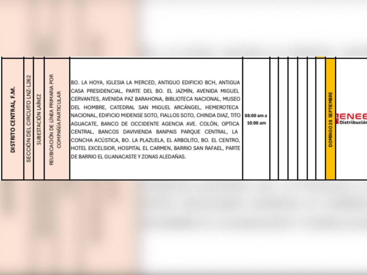 Ocho horas sin luz estarán estas zonas de SPS, La Lima y Téguz este domingo 28 de septiembre