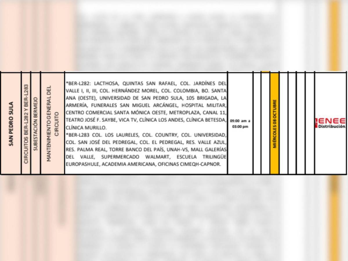 Zonas de SPS y Tegucigalpa que no tendrán luz este miércoles ocho de octubre
