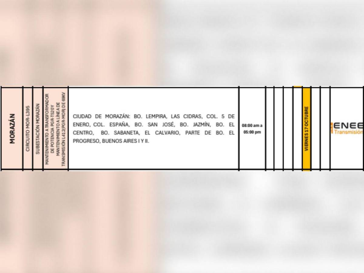 Nueve horas sin luz estarán estas zonas de Honduras este viernes 17 de octubre