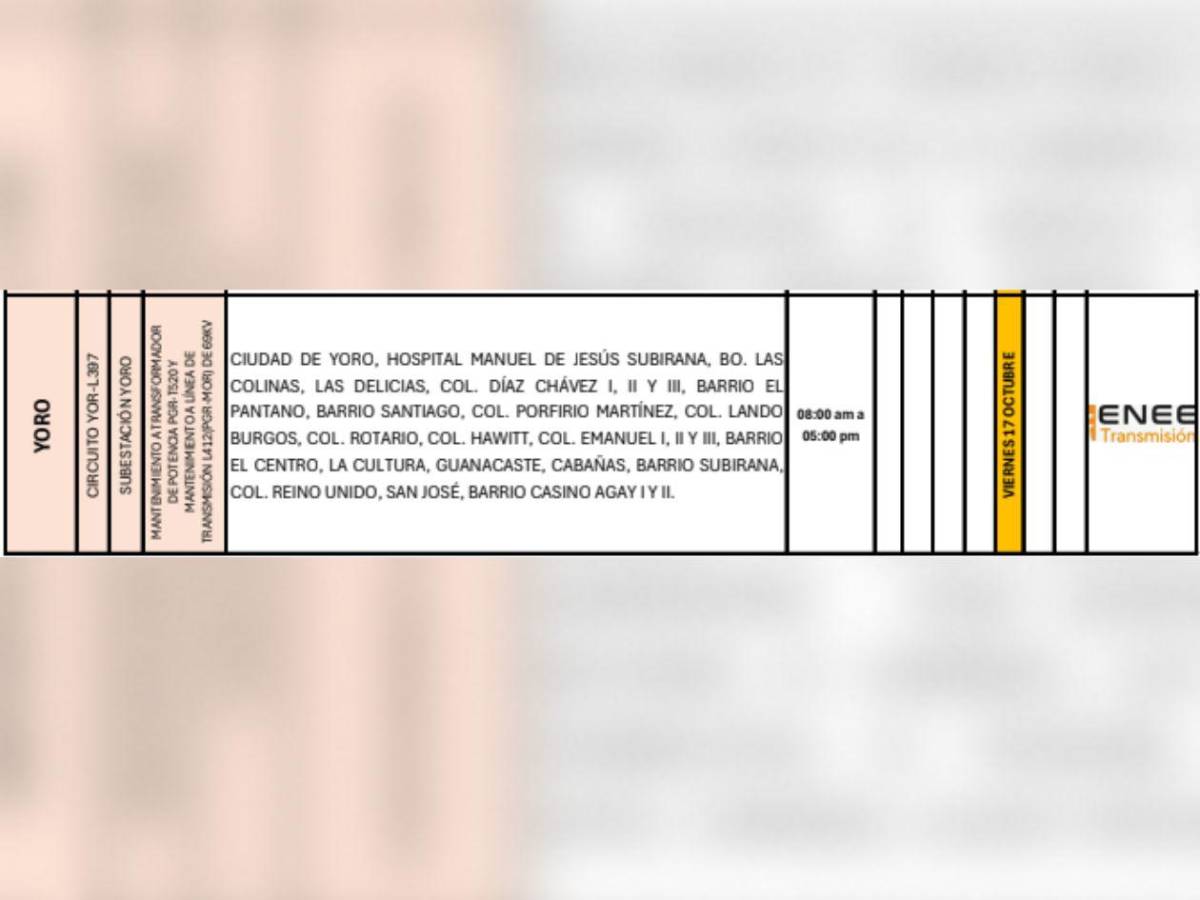 Nueve horas sin luz estarán estas zonas de Honduras este viernes 17 de octubre