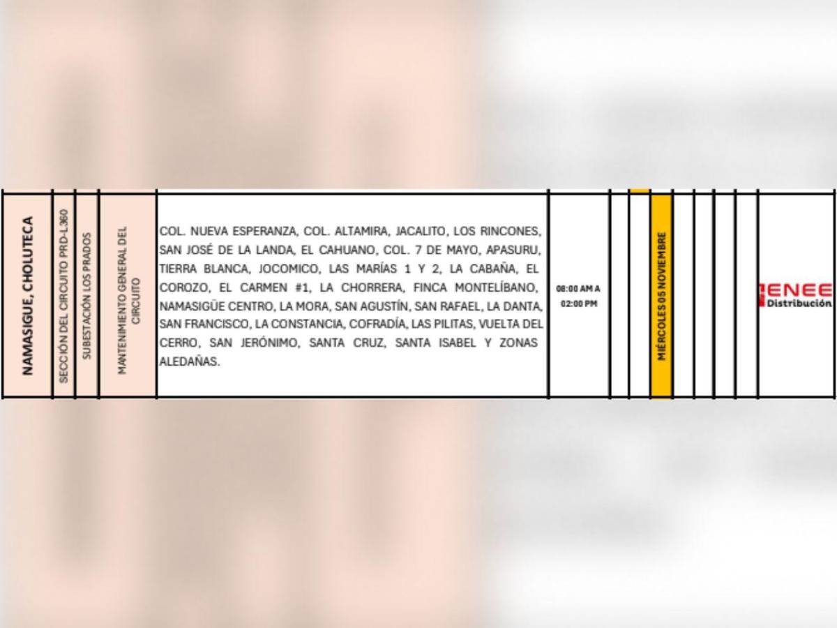 Estas colonias de SPS y Tegucigalpa no tendrán luz este miércoles cinco de noviembre